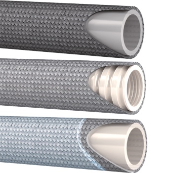Trale · DICSA Furtun hidraulic PTFE seria PTFE/PTFE GreenLine