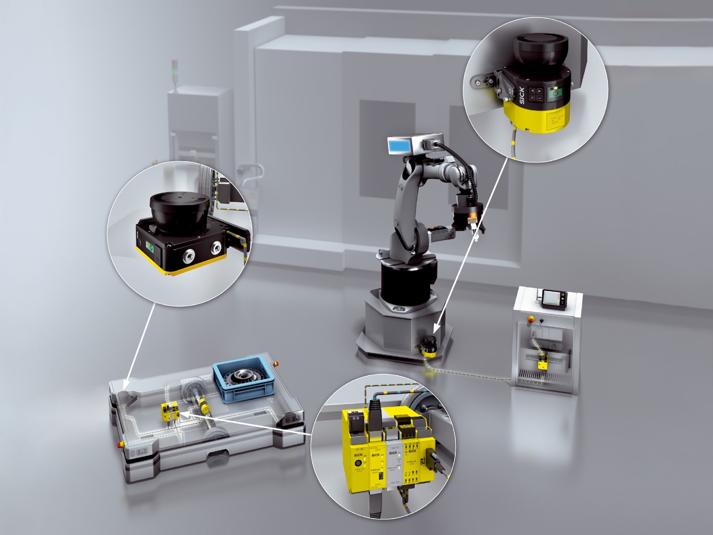 SICK Sisteme de rețea de siguranță seria Safe EFI-pro System